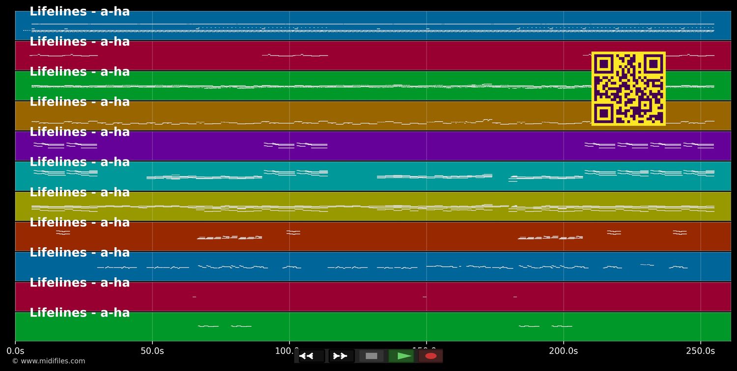 Lifelines - A-ha (MIDI individual tracks)
