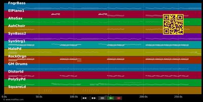 If You Want It - OMD (Orchestral Manoeuvres In The Dark) (MIDI individual tracks)