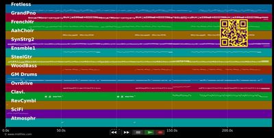 Engel läßt man niemals gehen - Michael Morgan (MIDI individual tracks)