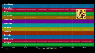 Eine Reise ins Glück  - Instrumental (MIDI individual tracks)