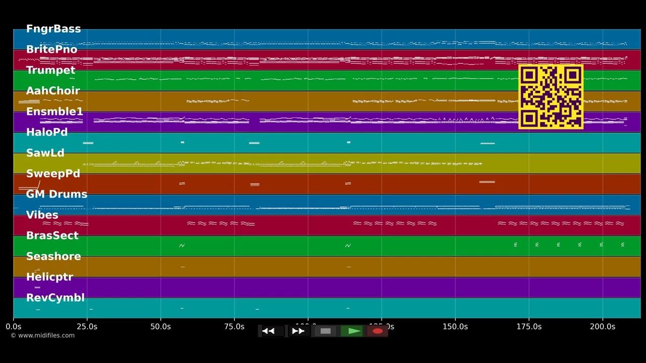 Everlasting Love - Worlds Apart (MIDI individual tracks)