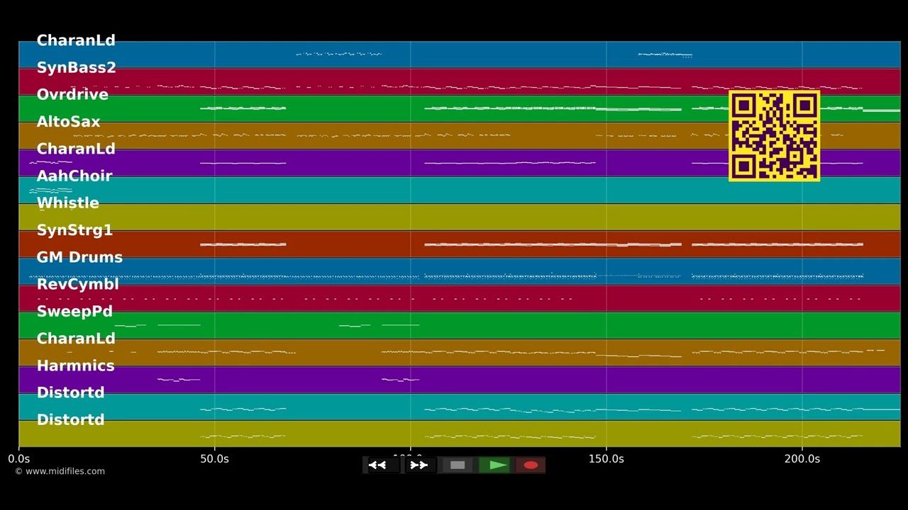 Elektrisches Gefühl - Juli (MIDI individual tracks)