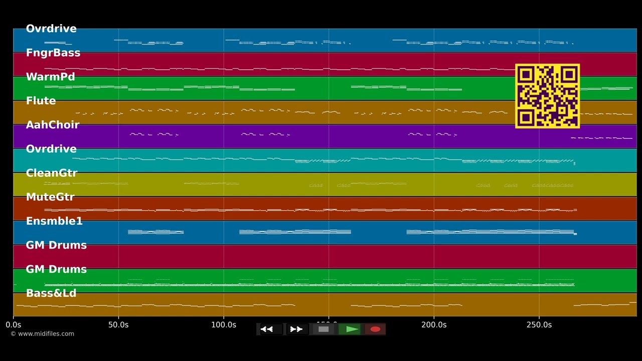 Dakota - Stereophonics (MIDI individual tracks)