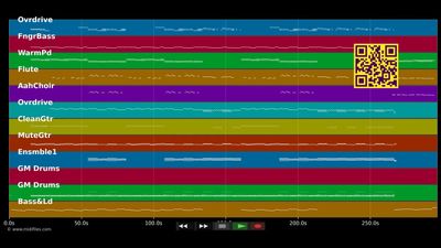 Dakota - Stereophonics (MIDI individual tracks)