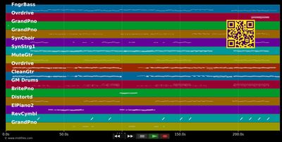 Leichtes Gepäck :LP - Silbermond (MIDI individual tracks)
