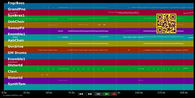 Run With Me (Rock Radio Edit) - Jeanette (MIDI GM individual tracks)