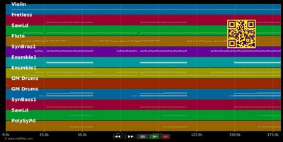 Je danse - QQUN (MIDI individual tracks)