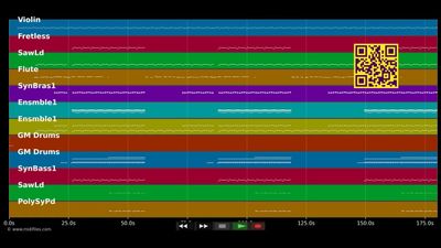Je danse - QQUN (MIDI individual tracks)