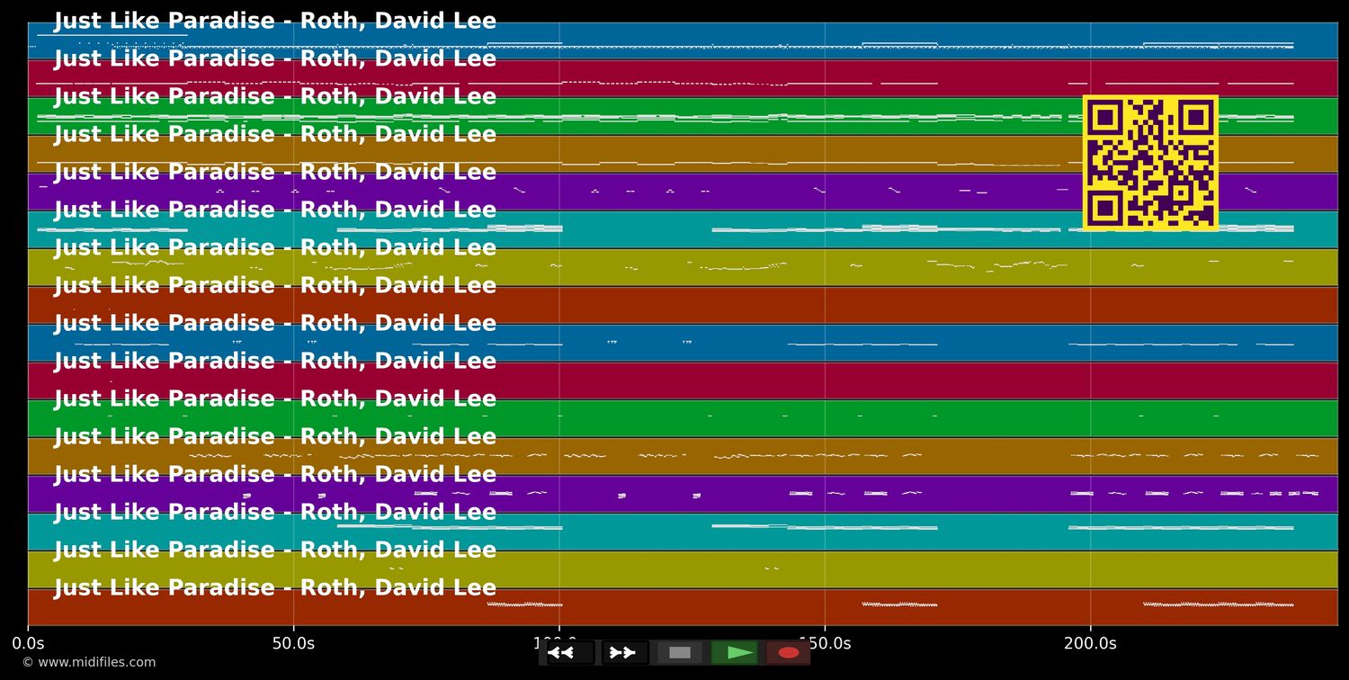 Just Like Paradise - David Lee Roth (MIDI individual tracks)