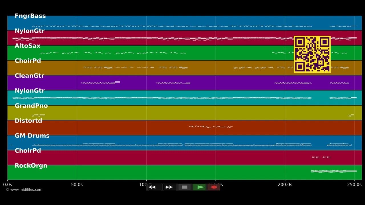Have You Ever Seen The Rain - Smokie (MIDI individual tracks)