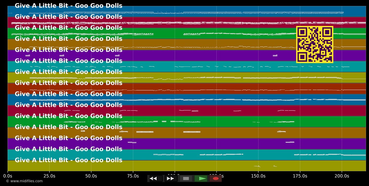 Give A Little Bit - Goo Goo Dolls (MIDI individual tracks)