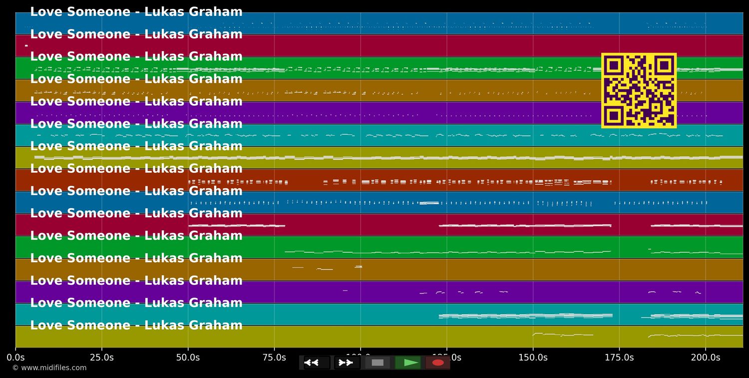 Love Someone - Lukas Graham (MIDI individual tracks)