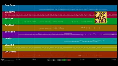 Wire To Wire - Razorlight (MIDI individual tracks)