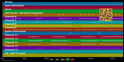 This Is The World Calling - Bob Geldof (MIDI individual tracks)
