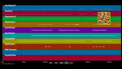 Don't Stop The Music - Rihanna (MIDI individual tracks)
