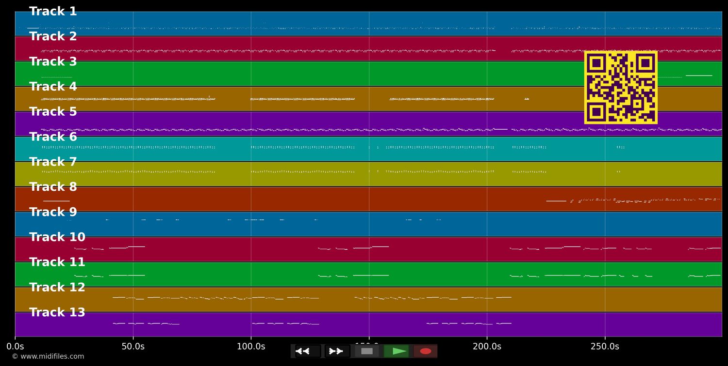 Blueberry Hill - Fats Domino (MIDI individual tracks)