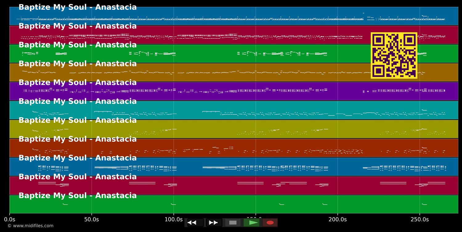 Baptize My Soul - Anastacia (MIDI individual tracks)