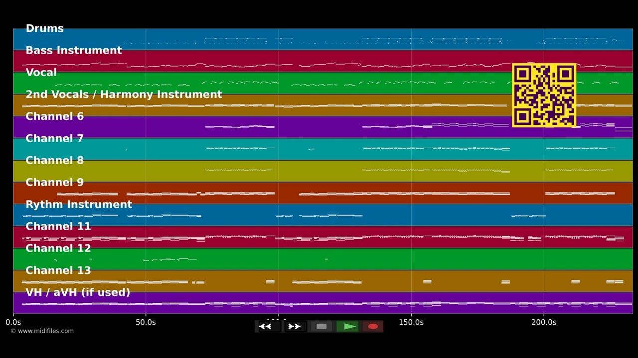 Durch die schweren Zeiten - Udo Lindenberg (MIDI individual tracks)