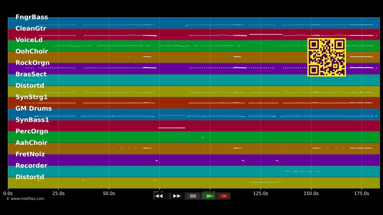 1 ... 2 ... 3 ... - Charlotte Bela B. &amp; Roche (MIDI individual tracks)