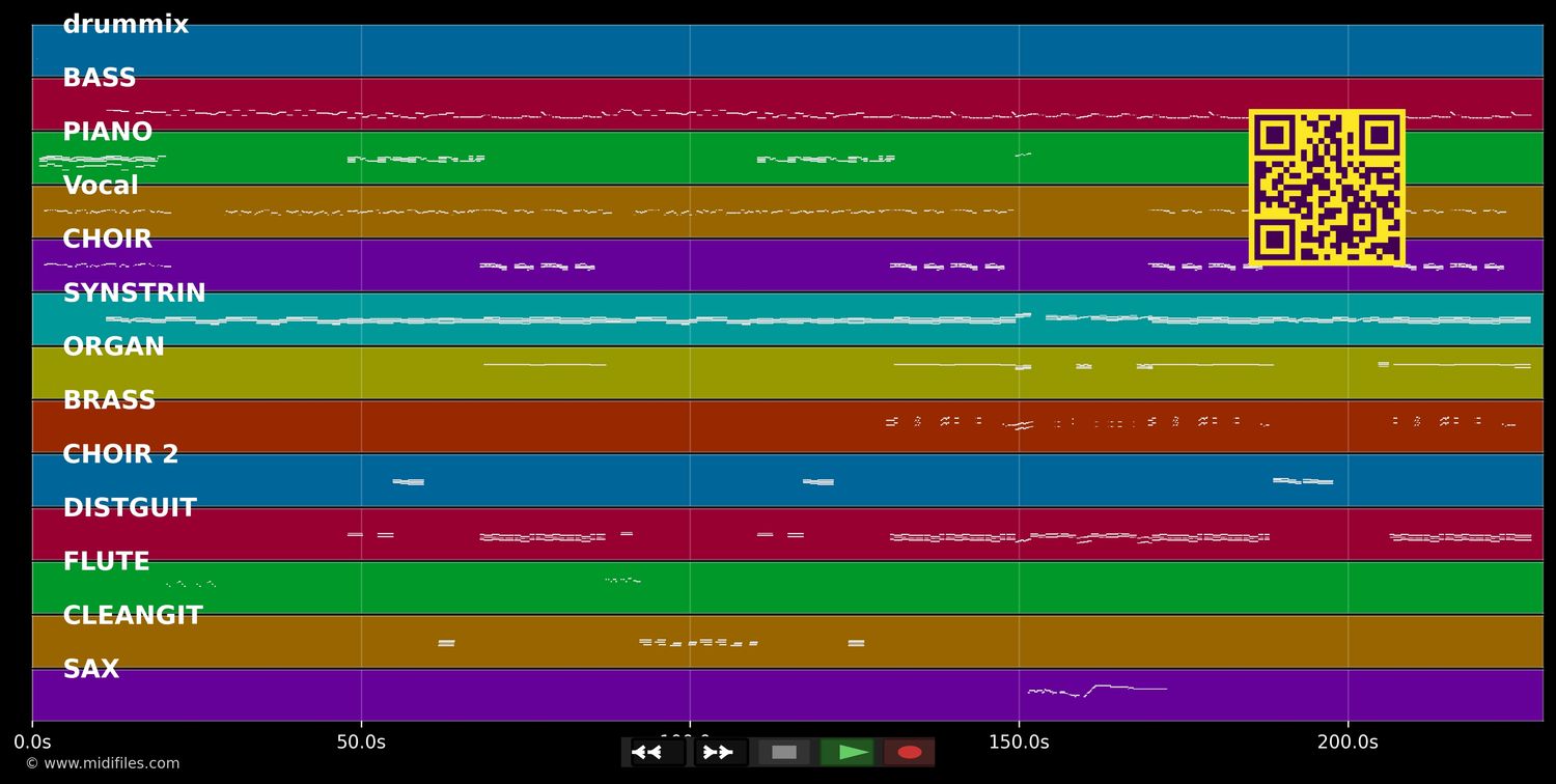 Lied für all die Vergessenen - Pur (MIDI individual tracks)