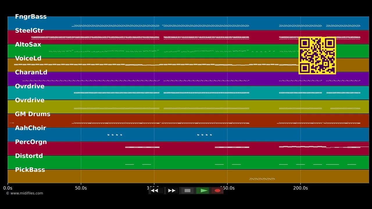 Last To Know - Pink (MIDI individual tracks)