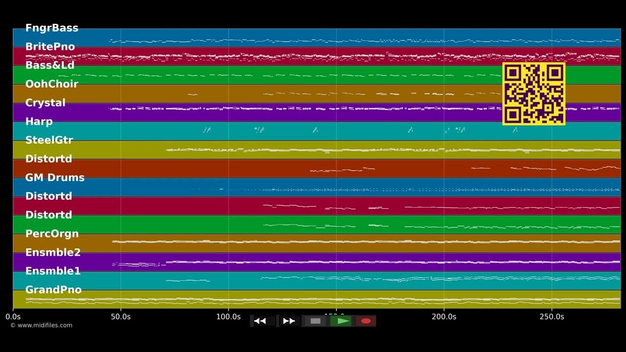 Himlen Är Oskyldigt Blå - Ted Gärdestad (MIDI individual tracks)