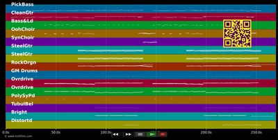 Never Get Old - David Bowie (MIDI individual tracks)