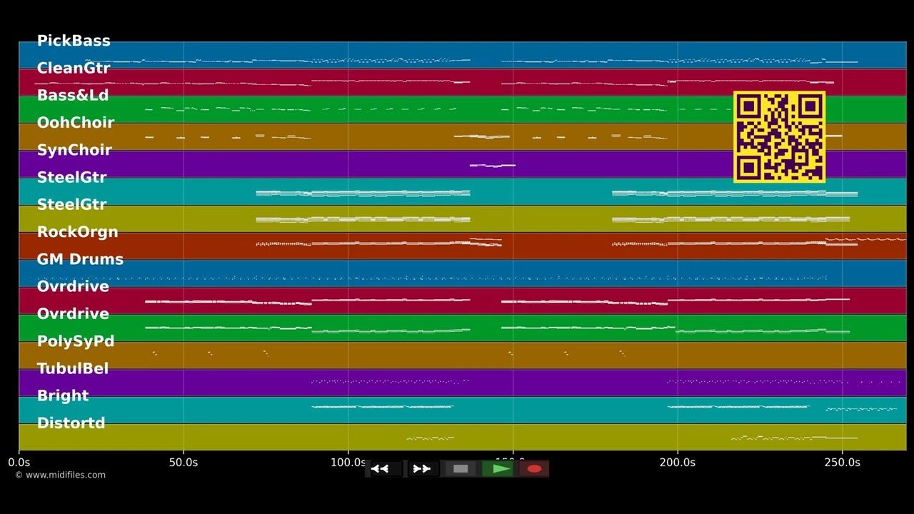 Never Get Old - David Bowie (MIDI individual tracks)