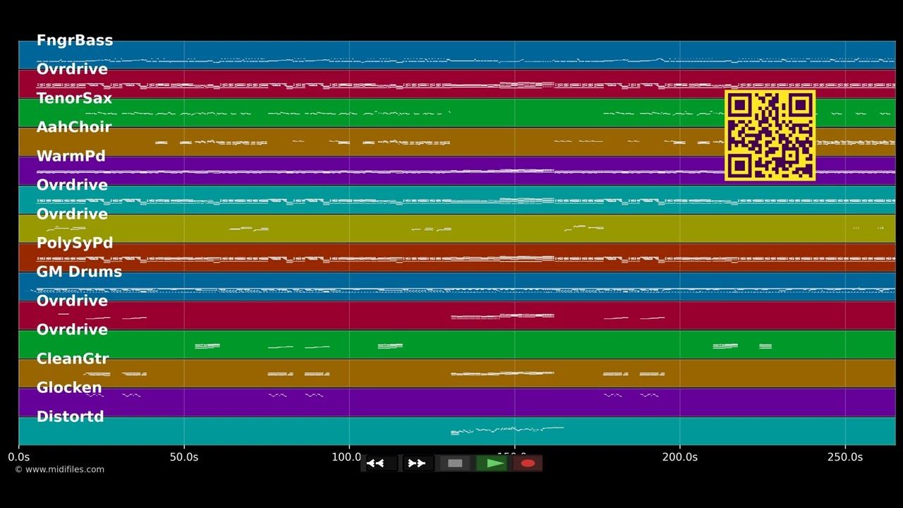 You're Gonna Get Your Fingers Burned - Alan Parsons Project (MIDI individual tracks)