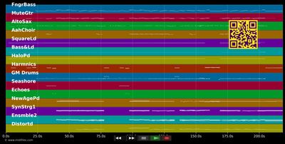 Wake Up - Hilary Duff (MIDI individual tracks)