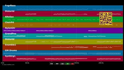 Visions Of Paradies - Mick Jagger (MIDI individual tracks)