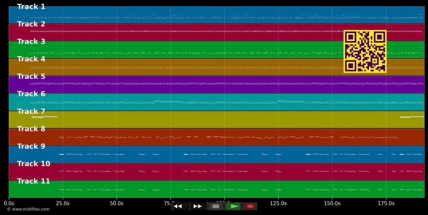 Control - Janet Jackson (MIDI individual tracks)