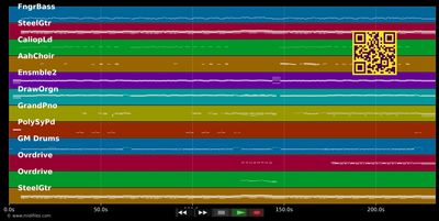 Aftermath - R.E.M. (MIDI individual tracks)