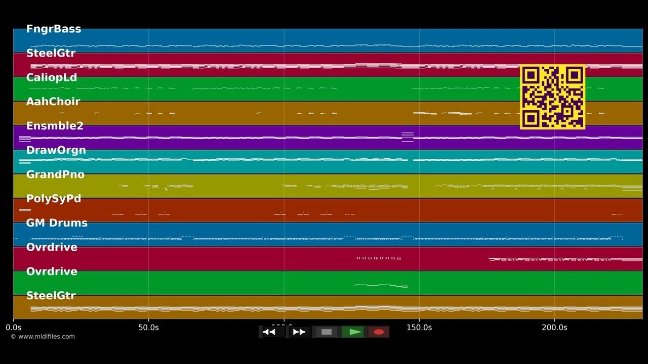 Aftermath - R.E.M. (MIDI individual tracks)