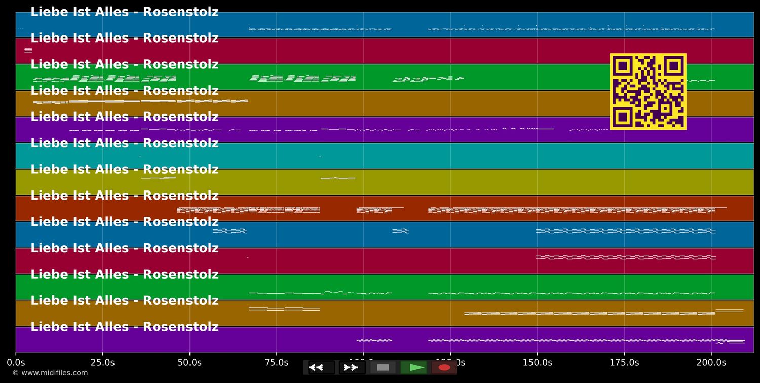 Liebe Ist Alles - Rosenstolz (MIDI individual tracks)