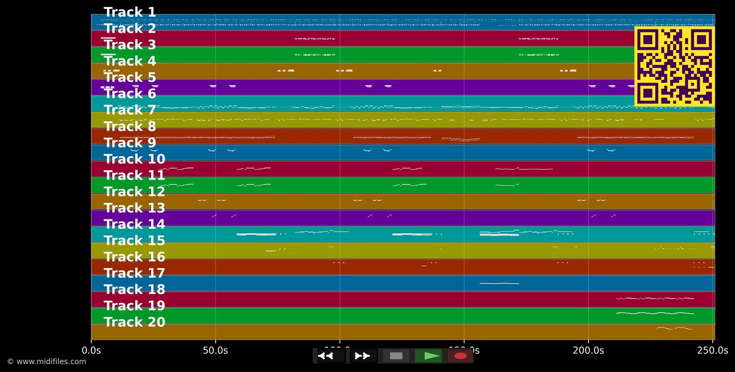 I Guess That's Why They Call It... - Elton John (MIDI individual tracks)