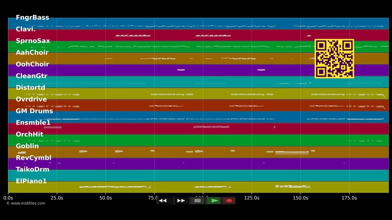 Eye Of The Tiger - Amel Bent (MIDI individual tracks)