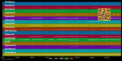 Shut Up &amp; Dance - Walk The Moon (MIDI individual tracks)