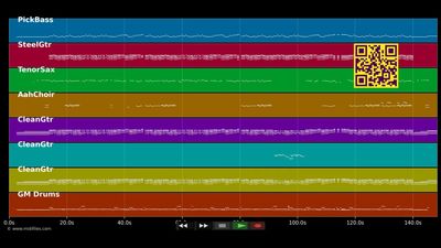 Paul - Ärzte (MIDI individual tracks)