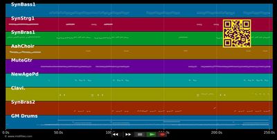 Oh L'amour: Live Vers. - Erasure (MIDI individual tracks)