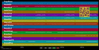 Nichts ohne Grund - Pur (MIDI individual tracks)