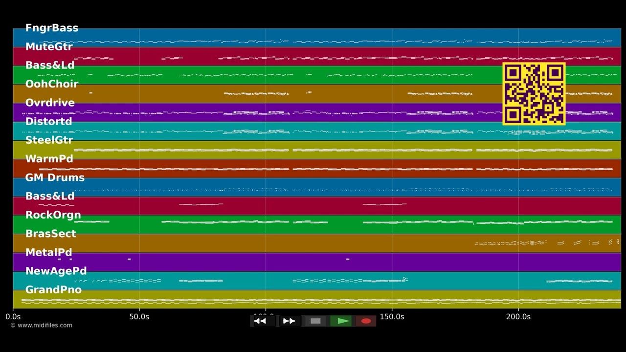 Nichts ohne Grund - Pur (MIDI individual tracks)