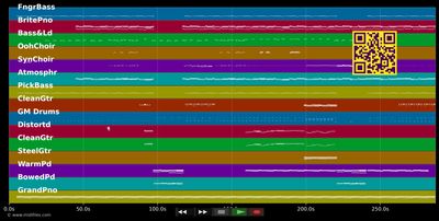 Magic - Coldplay (MIDI individual tracks)