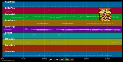 One Sweet Day - Mariah &amp; Boyz II Men Carey (MIDI individual tracks)
