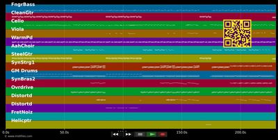 Whataya Want From Me - Adam Lambert (MIDI individual tracks)