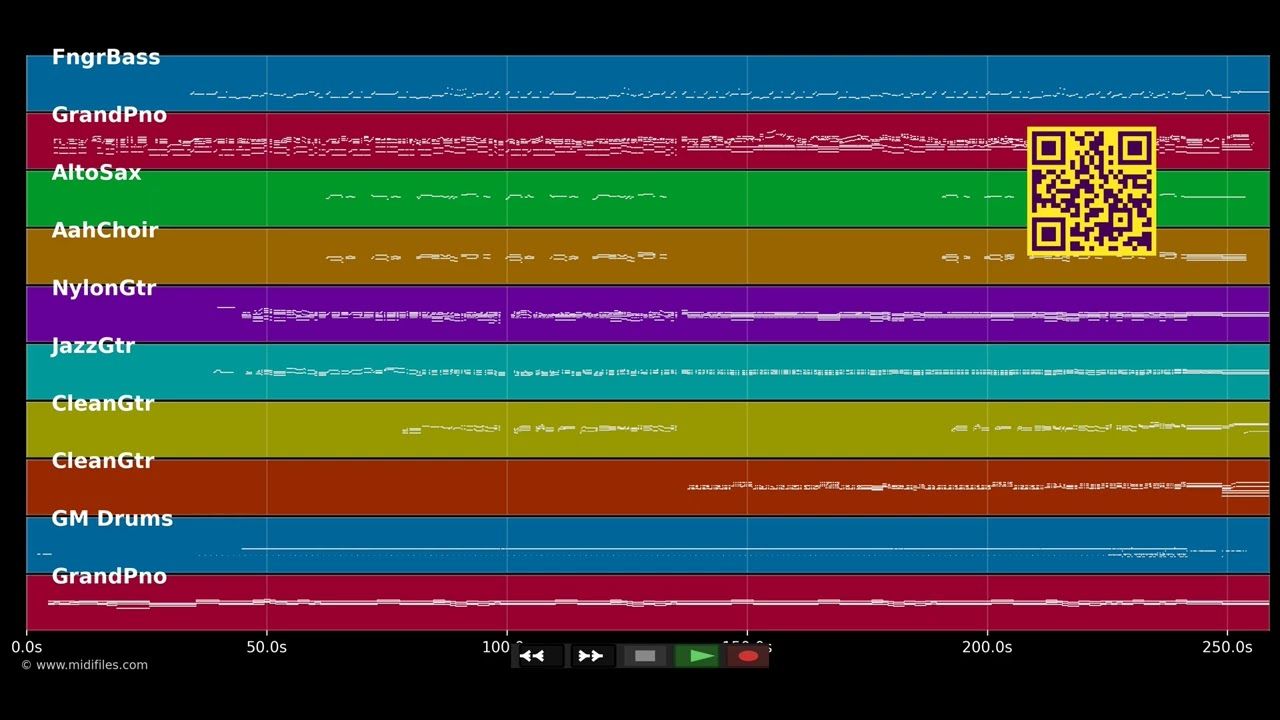 Wen mys letschte Stündli schlat - Polo's Schmetterding (MIDI individual tracks)
