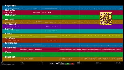 Tragedy - Bee Gees (MIDI individual tracks)