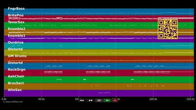 This Old Heart Of Mine - Rod Stewart (MIDI individual tracks)