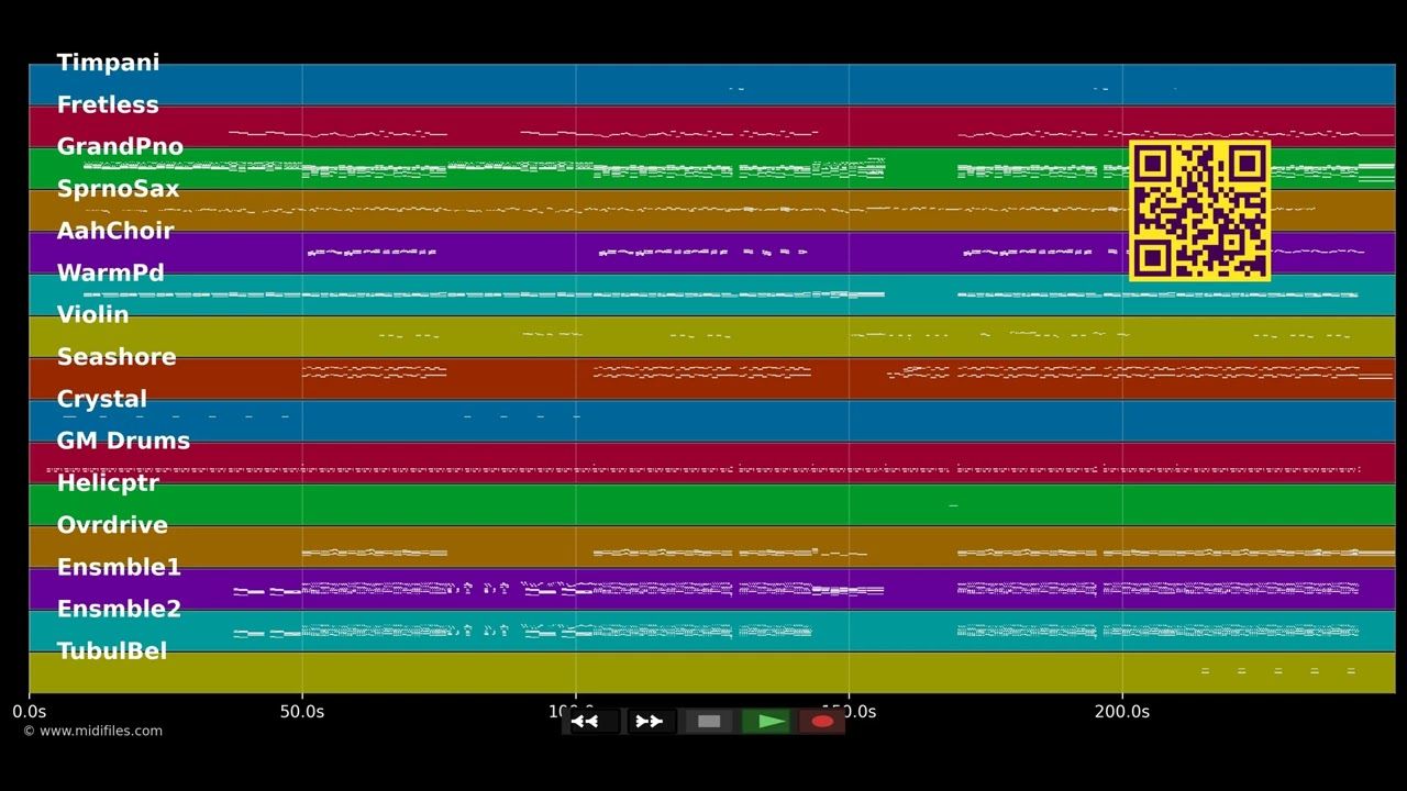 Battlefield - Jordin Sparks (MIDI individual tracks)