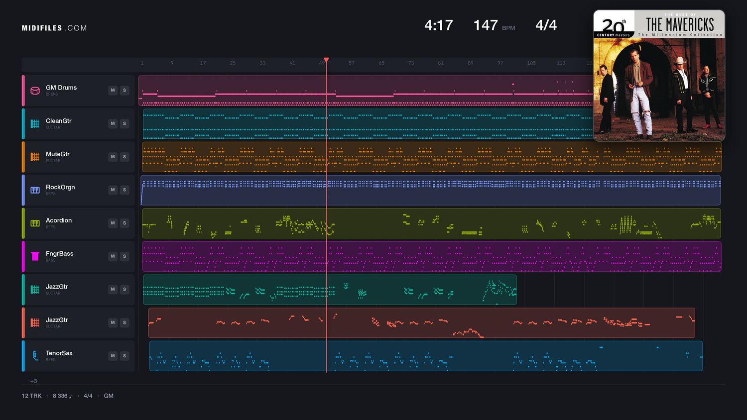 All You Ever Do Is Bring Me Down - Mavericks (MIDI individual tracks)